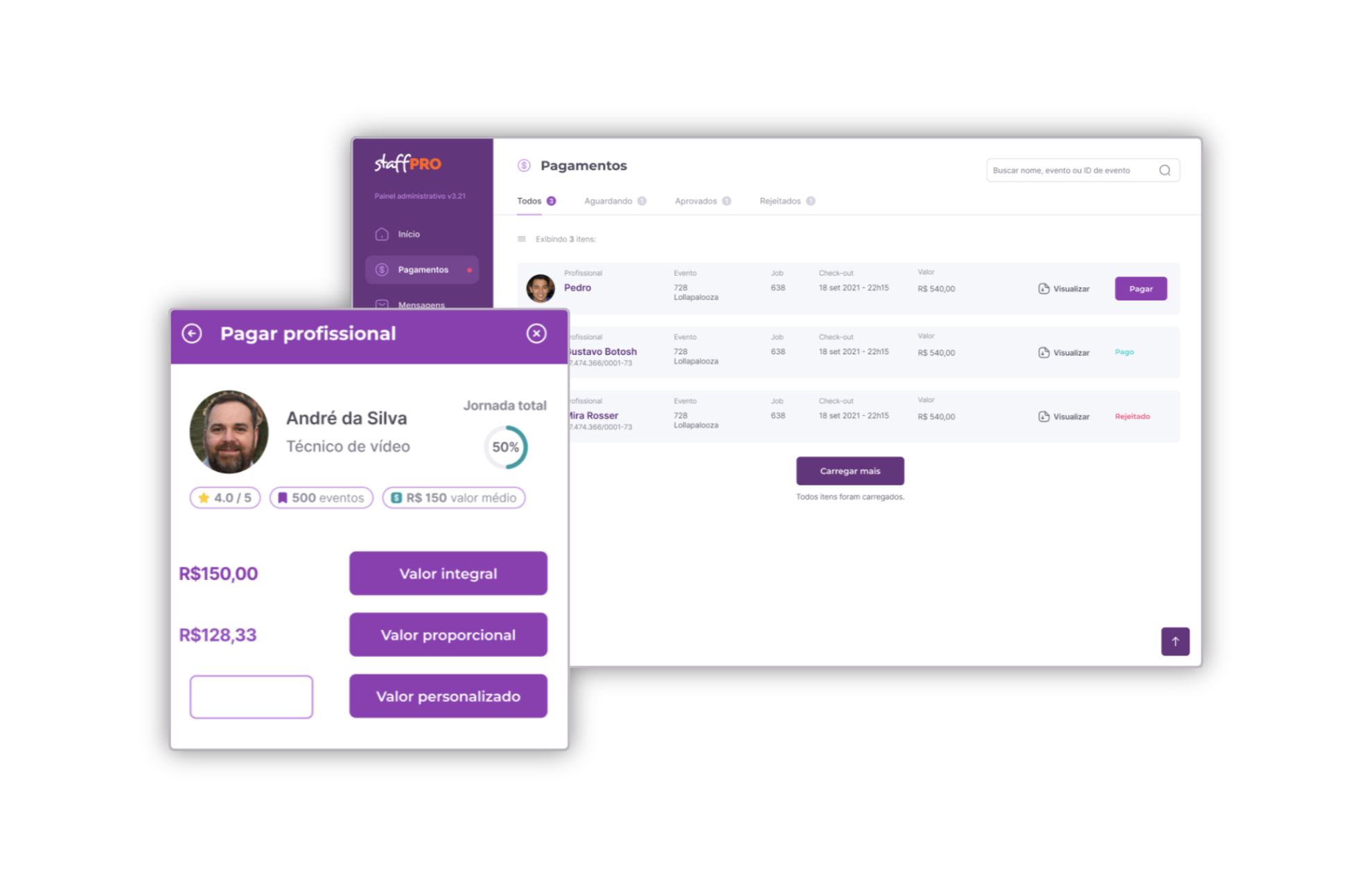 Painel de pagamentos da StaffPro com gestão centralizada de profissionais e valores